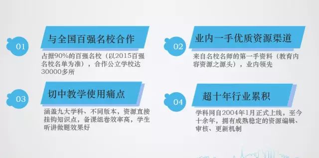 中学学科教学资源网