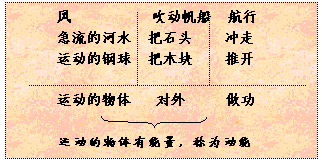教师招聘