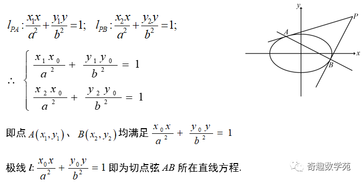 必修二数学题50道及解析