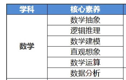 必修二数学题50道及解析