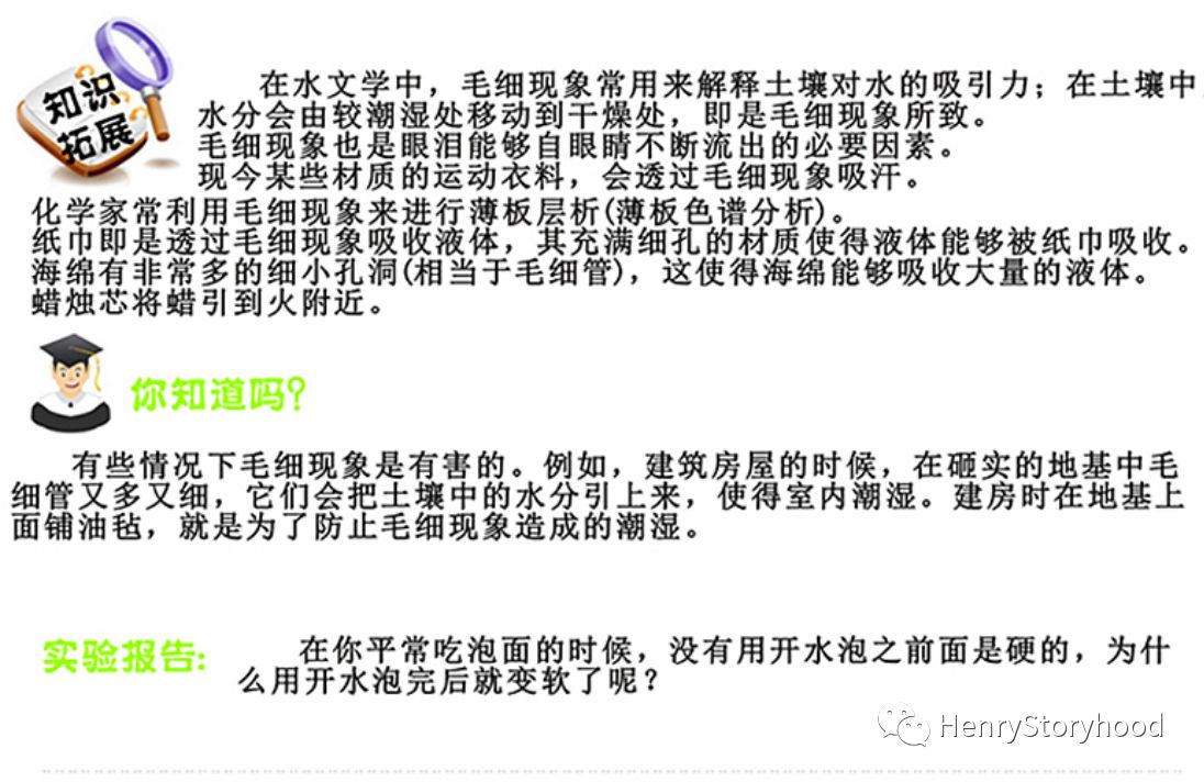 毛细管现象
