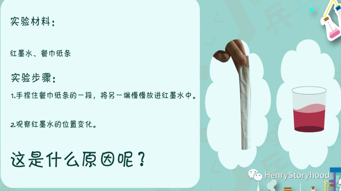 毛细管现象
