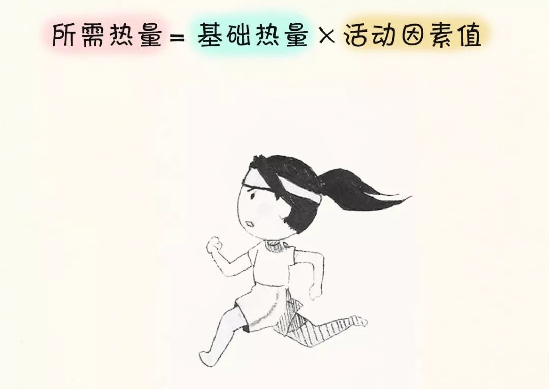热量计算公式