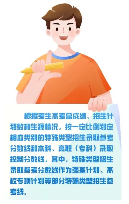 江西录取分数线