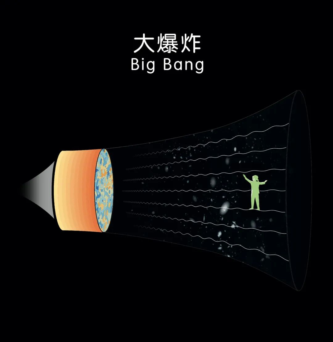 安德森物理学家
