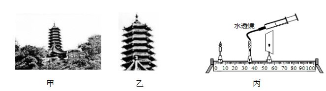 初中物理必做实验