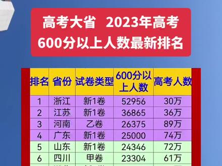 2024高考物理全国卷1
