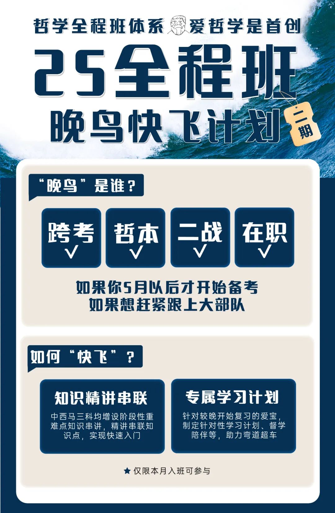 菲利普 物理学家