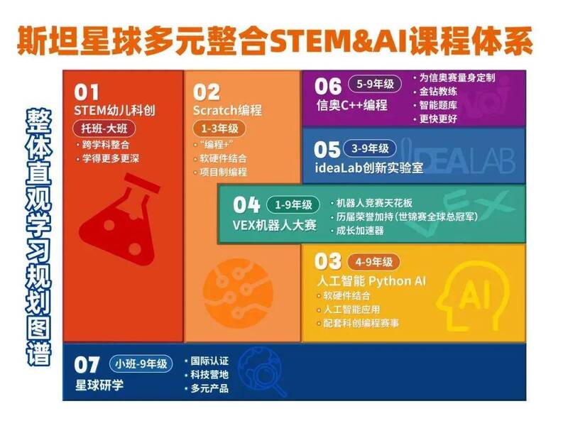 20届物理竞赛