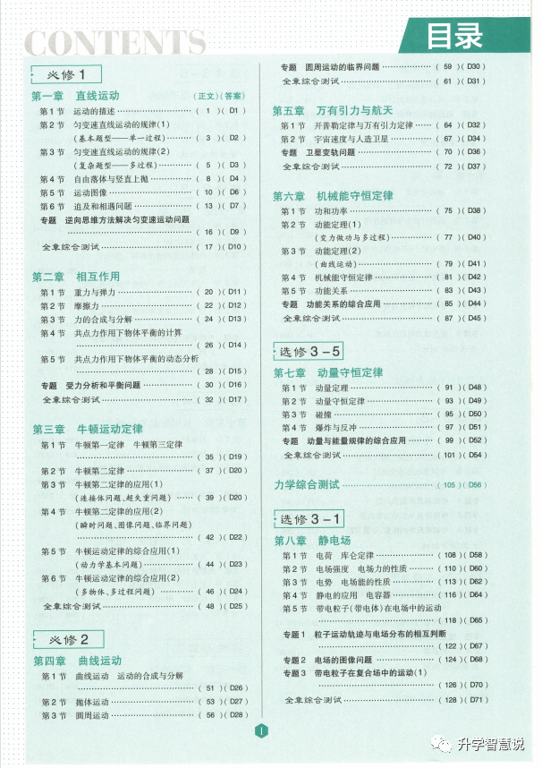 高中物理全套课件练习