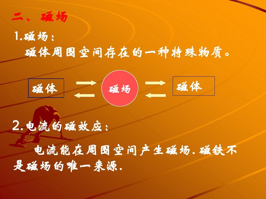 高中物理地理磁极