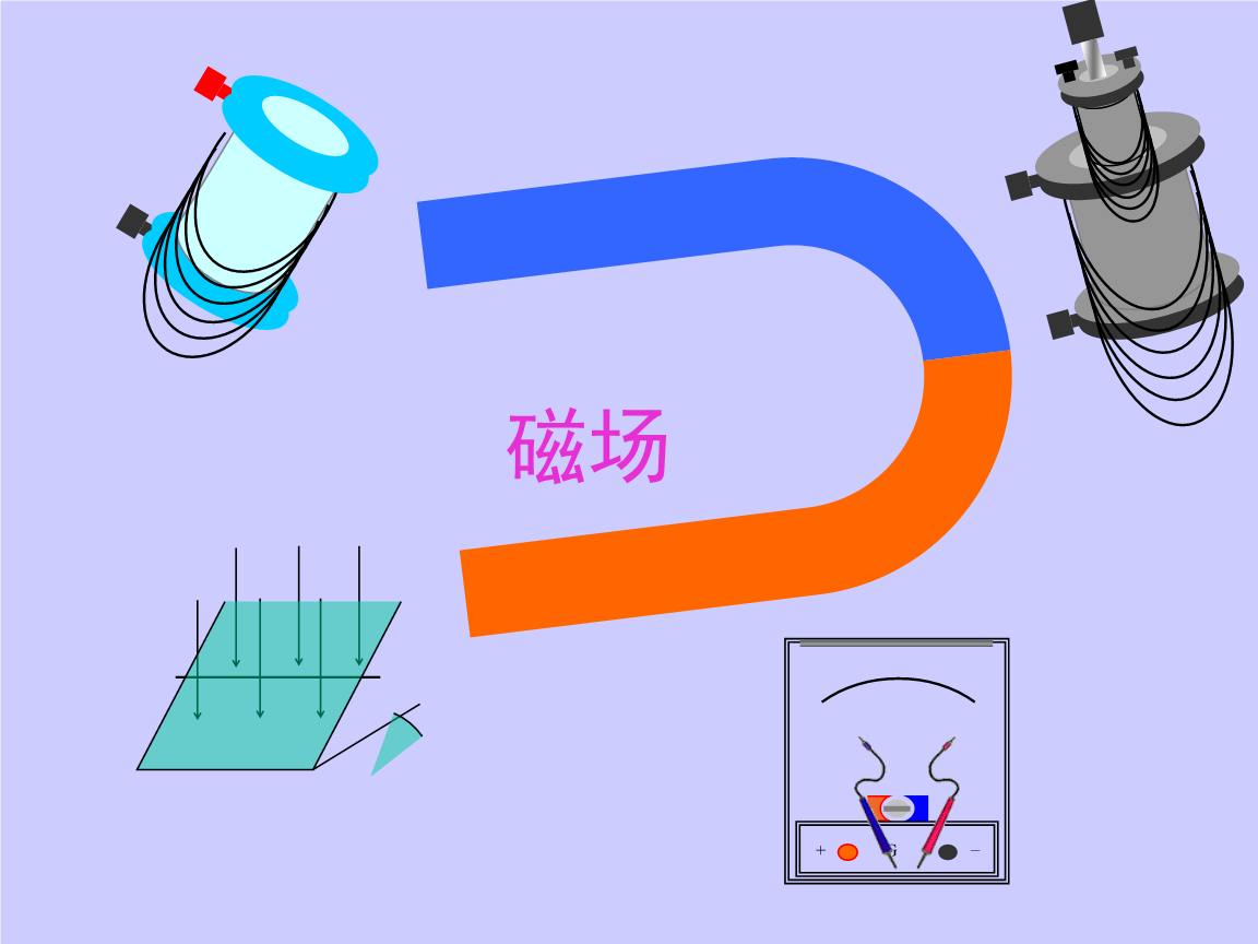 高中物理地理磁极