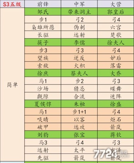 学而思初中物理讲义