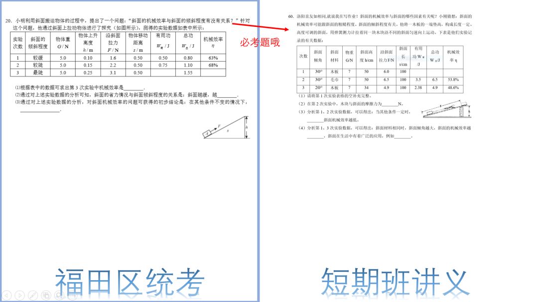 学而思初中物理讲义