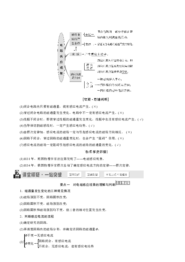 高中物理知识点：电磁感应