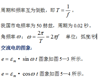 高中物理知识点：电磁感应