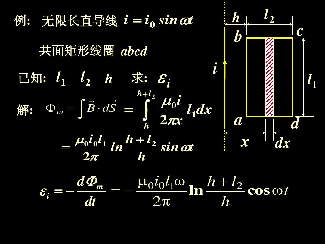 高中物理知识点：电磁感应