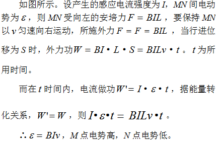 高中物理知识点：电磁感应
