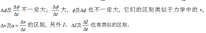 高中物理知识点：电磁感应