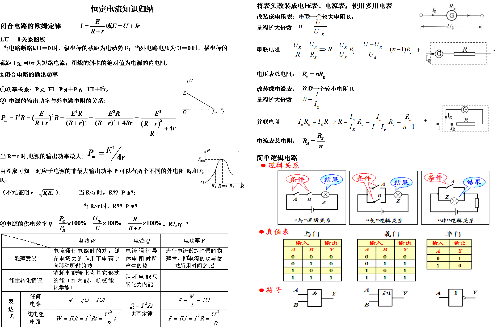 高中物理有几本书