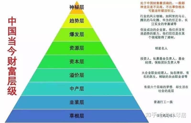 高中物理牛顿第二定律