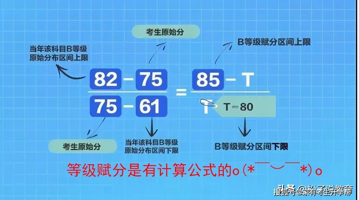 高中物理地理哪个更难教