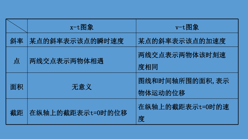 全国中学生物理竞赛第8—17届预赛题-力学部分