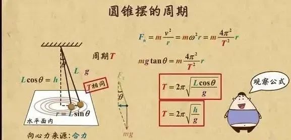 高中物理试卷