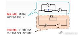 高中物理电阻箱