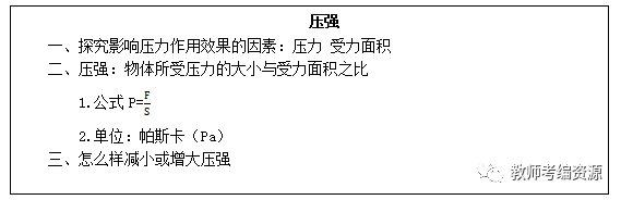 初中物理重力说课稿