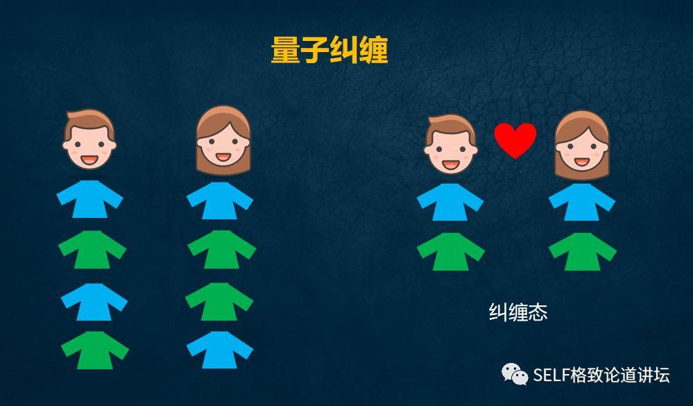 物理学家薛定谔