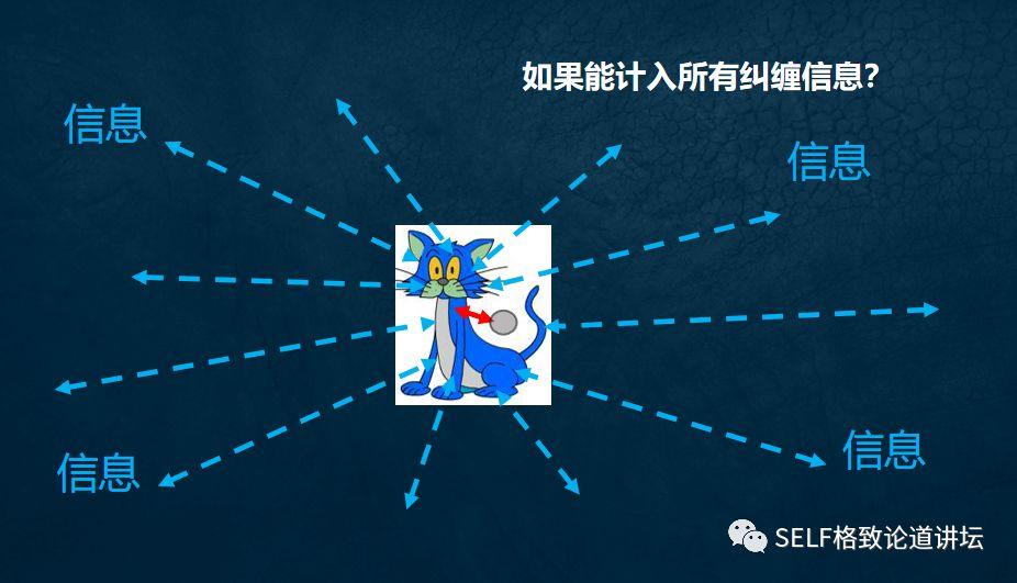 物理学家薛定谔