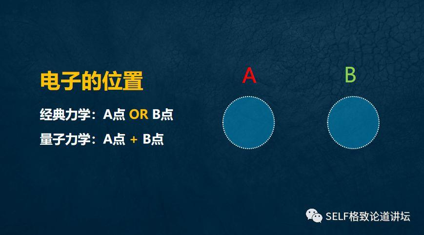 物理学家薛定谔