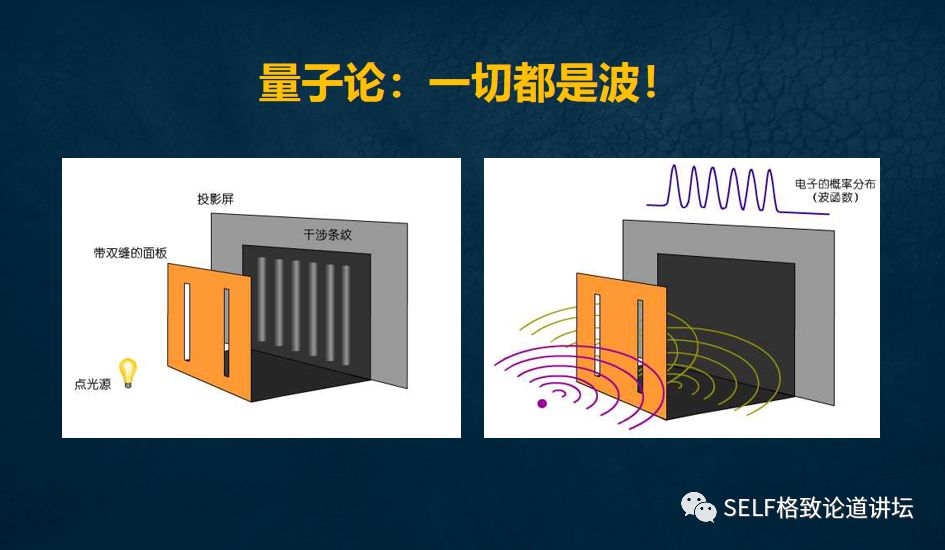 物理学家薛定谔