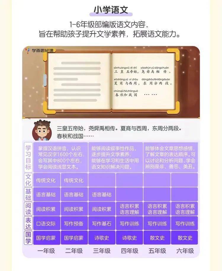 学而思初中物理名师