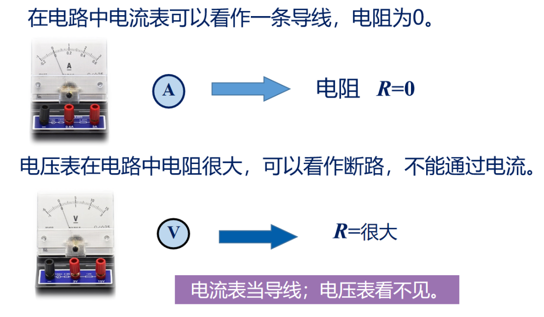 初中物理学电学