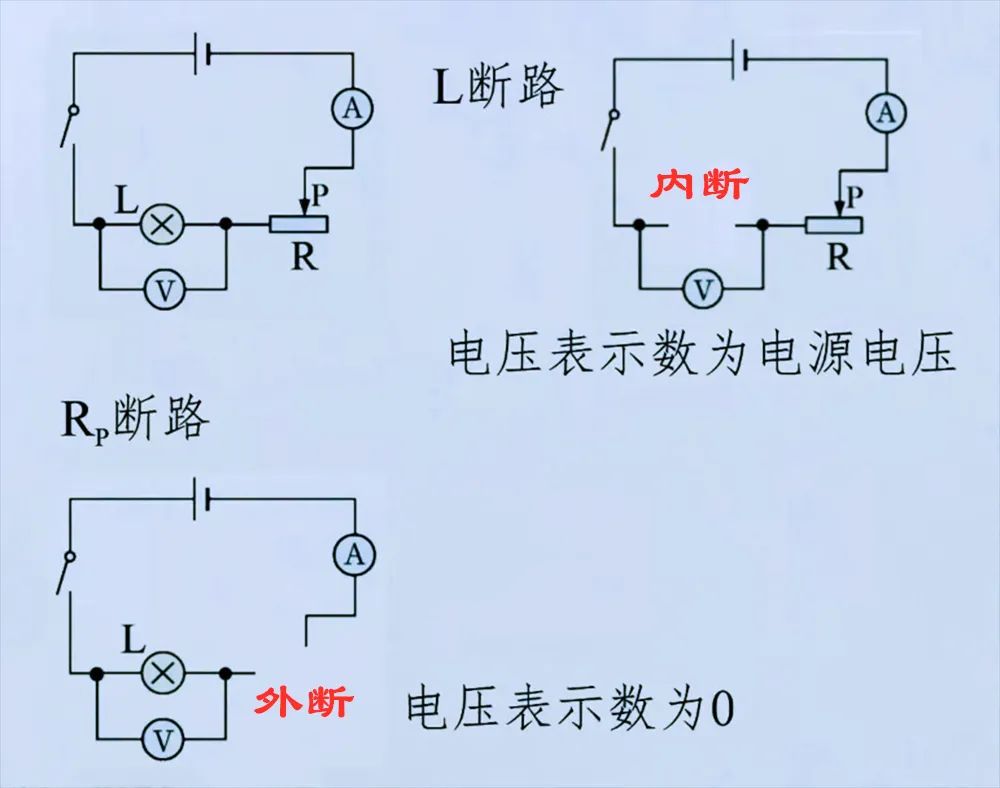 初中物理学电学