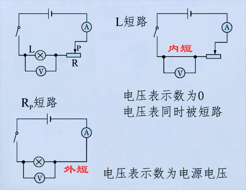 初中物理学电学