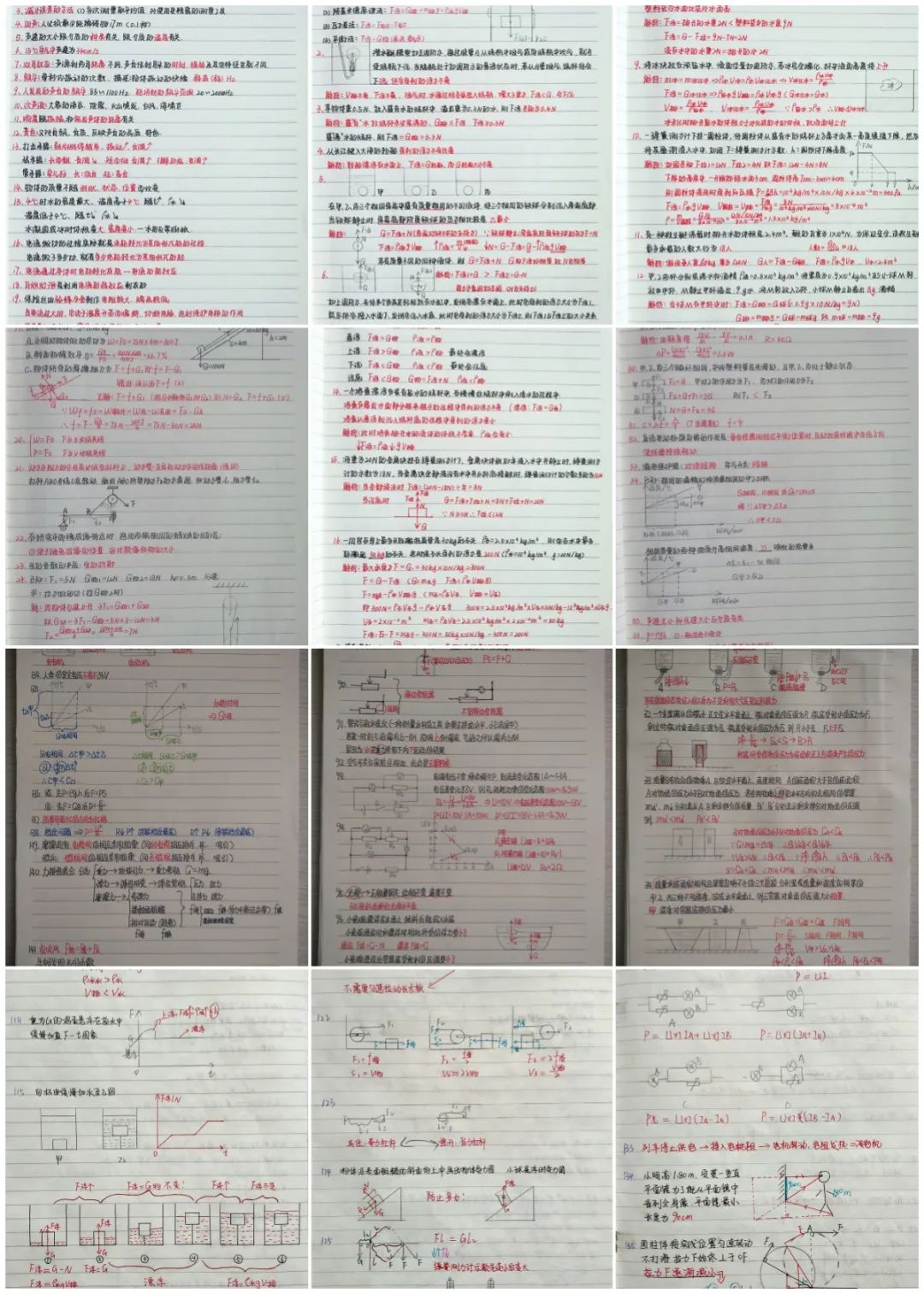 初中物理学电学