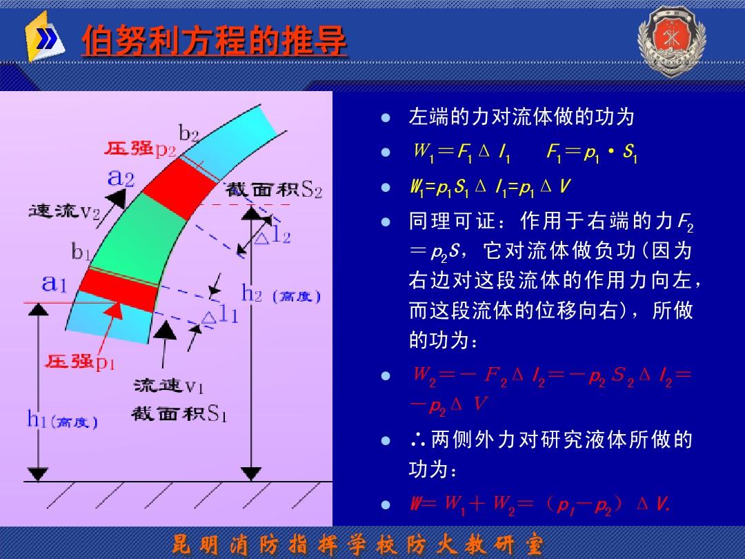 某实验小组用两个相同的小灯泡