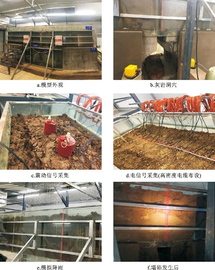 如图所示 水平地面上