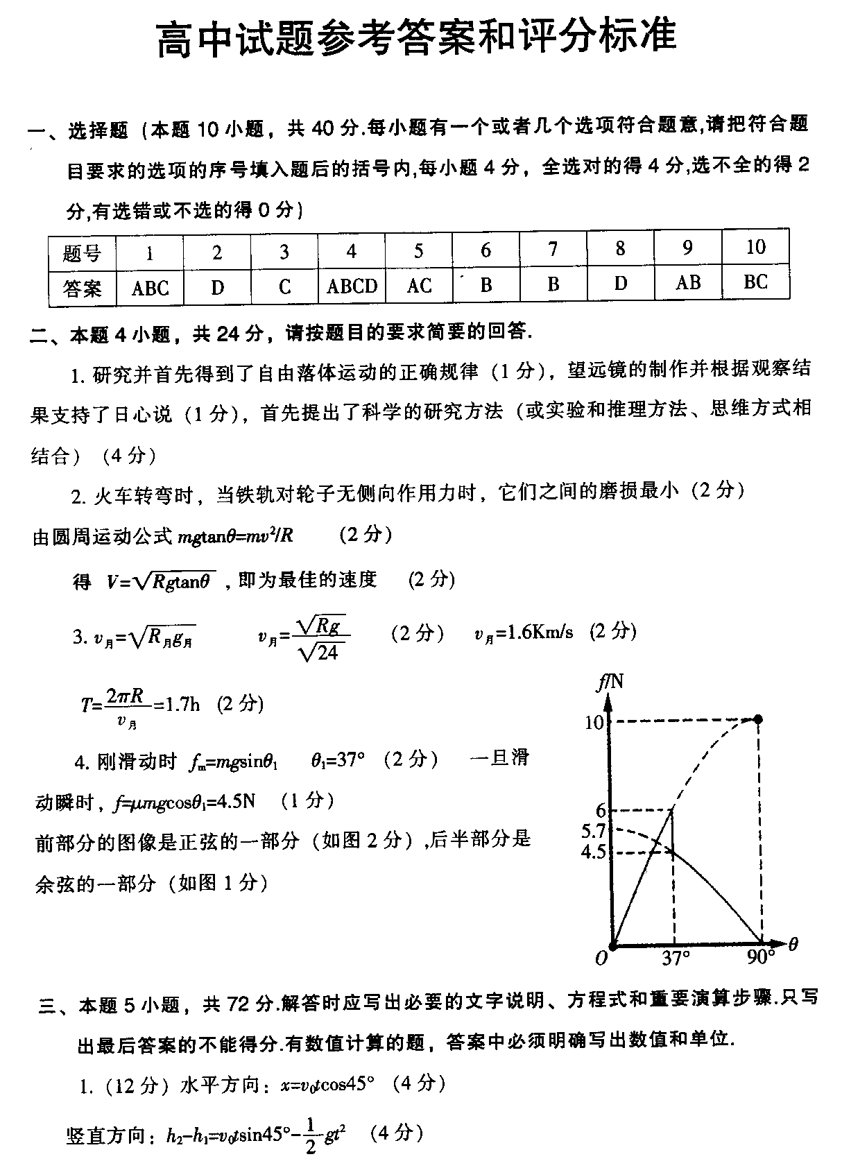 初中物理竞赛时间