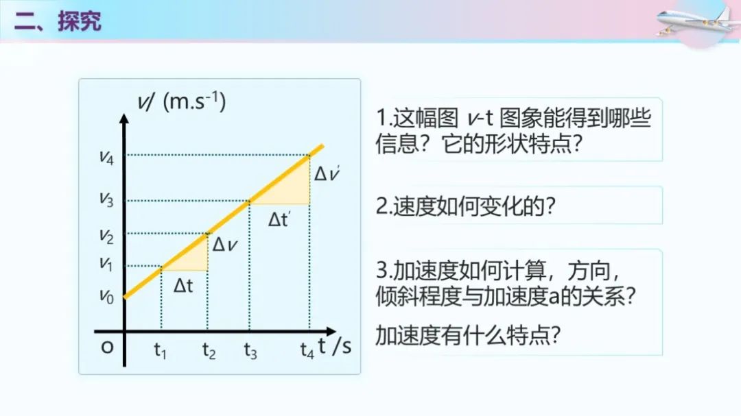 高中物理匀变速直线运动专题练习