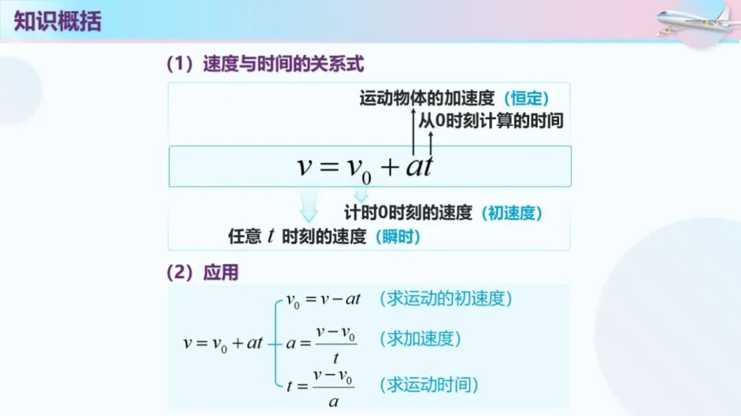 高中物理匀变速直线运动专题练习