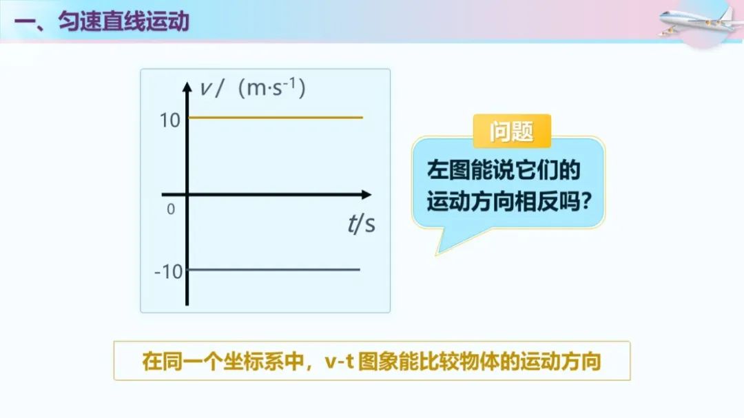 高中物理匀变速直线运动专题练习