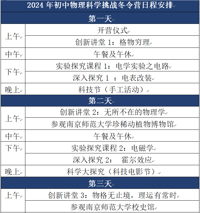 初中物理实验课程表