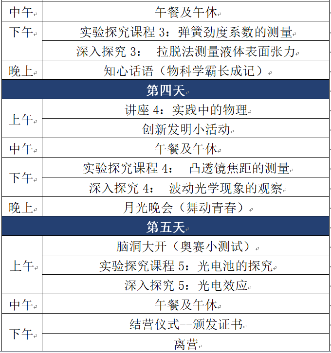 初中物理实验课程表