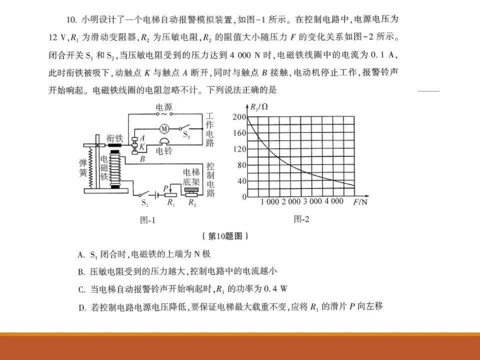 初中物理学科分析