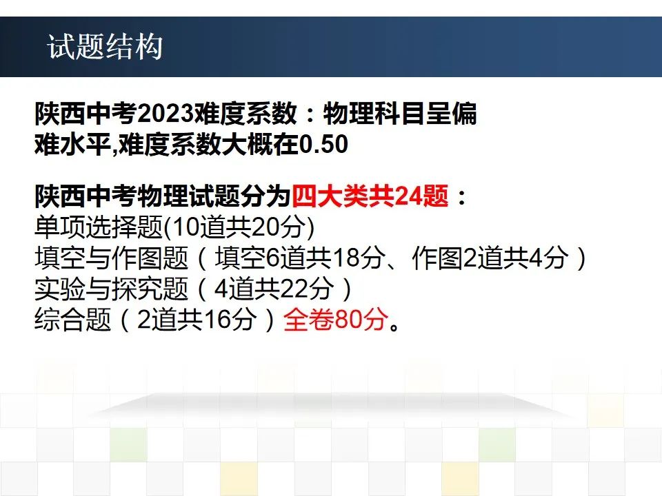 初中物理学科分析