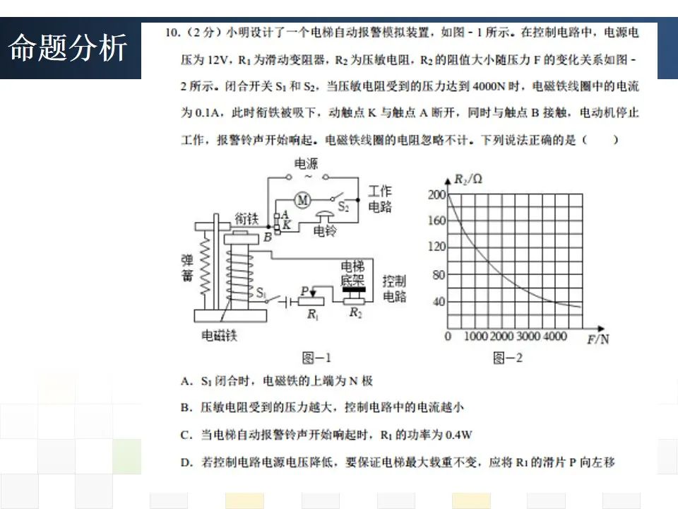 初中物理学科分析